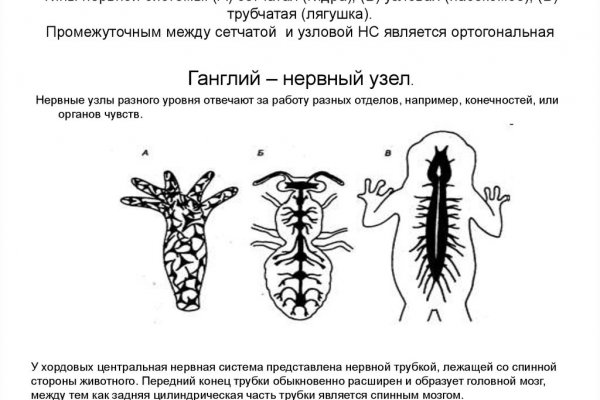 Кракен магазин kraken014 com